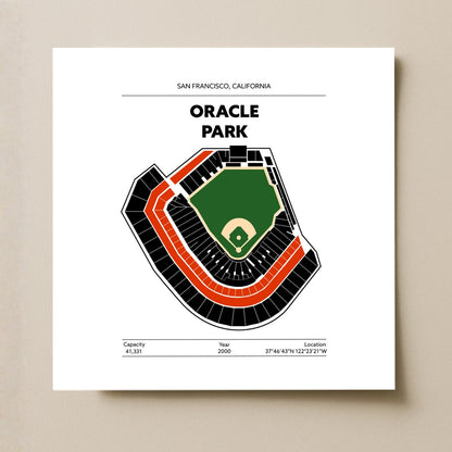 Oracle Park Stadium - Green Field Dark