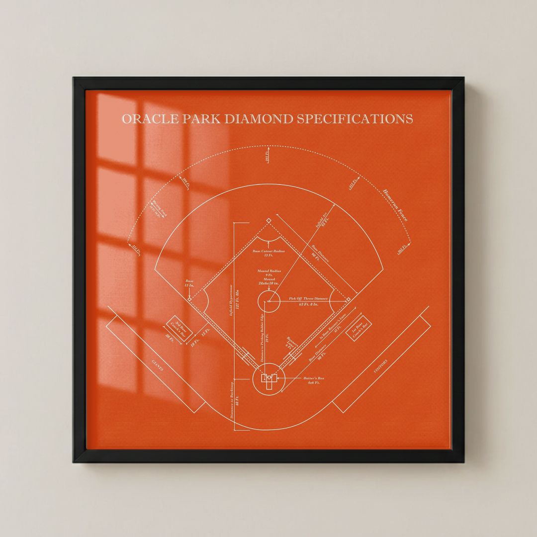 Oracle Park Stadium - Spec Dark