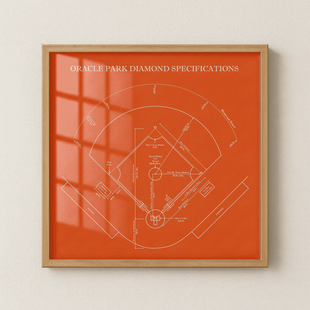 Oracle Park Stadium - Spec Dark