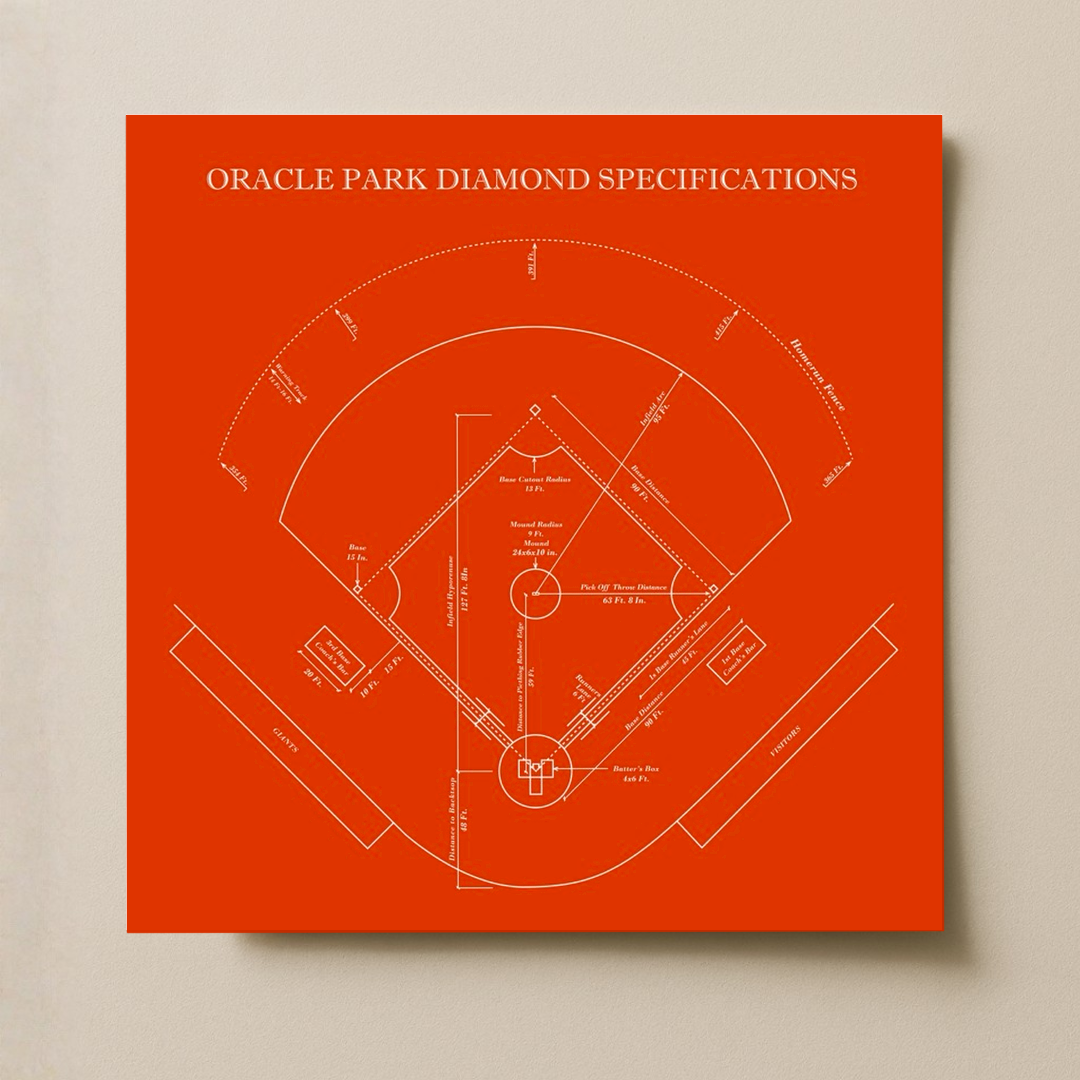 Oracle Park Stadium - Spec Dark