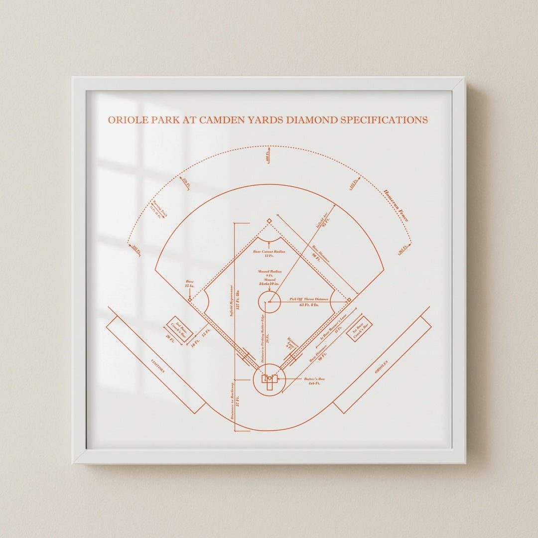 Oriole Park at Camden Yards Stadium - Spec Light