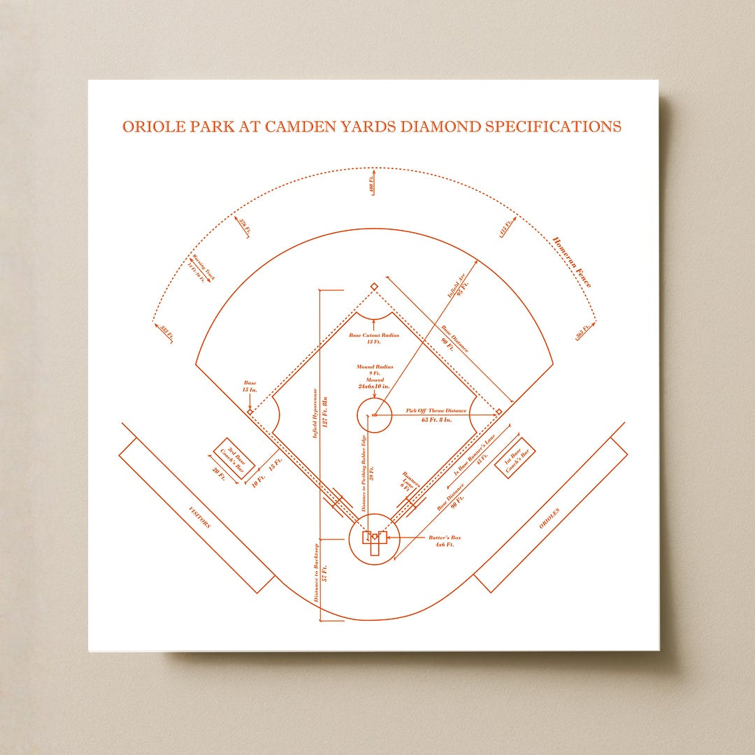 Oriole Park at Camden Yards Stadium - Spec Light