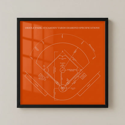 Oriole Park at Camden Yards Stadium - Spec Dark