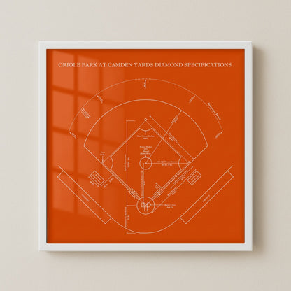 Oriole Park at Camden Yards Stadium - Spec Dark