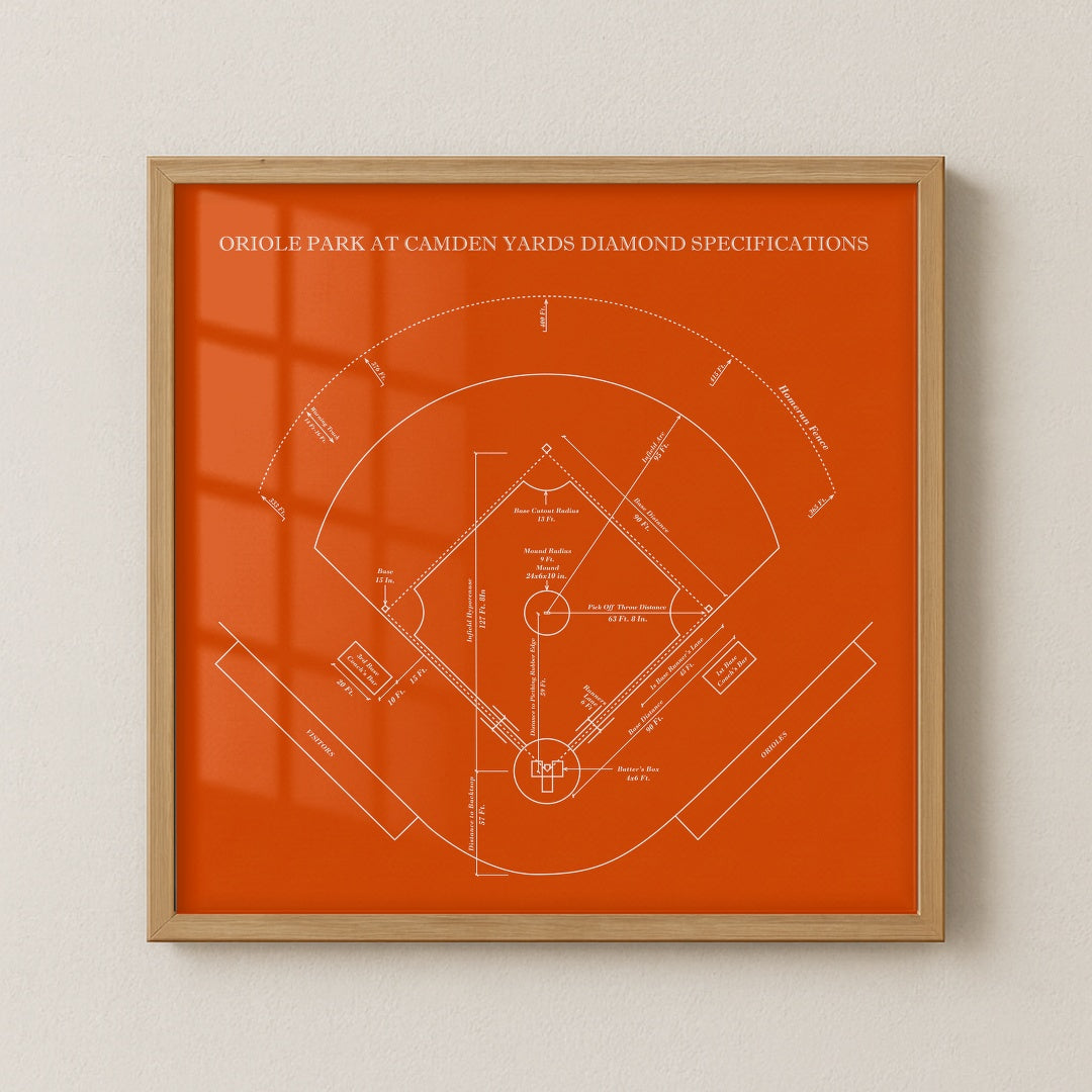 Oriole Park at Camden Yards Stadium - Spec Dark