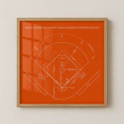 Oriole Park at Camden Yards Stadium - Spec Dark
