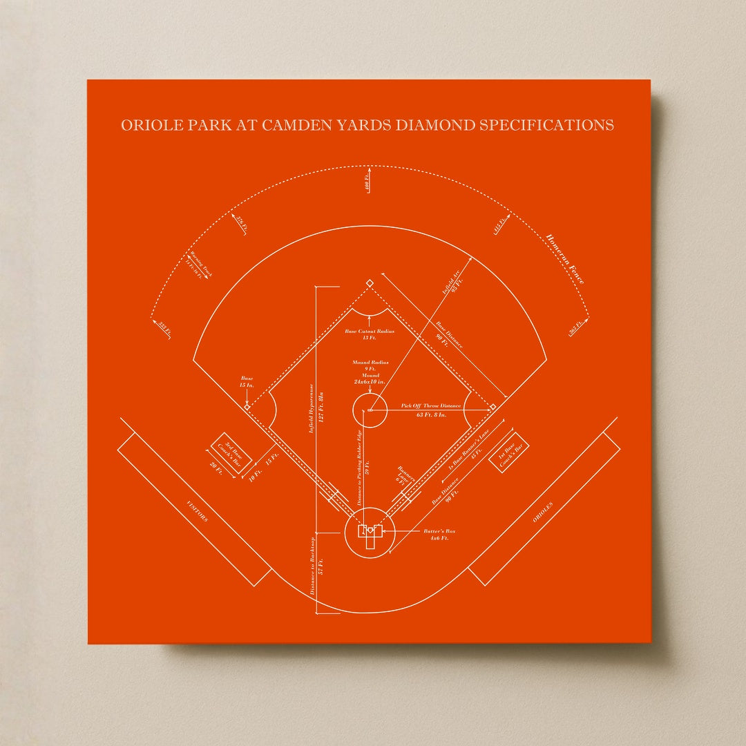 Oriole Park at Camden Yards Stadium - Spec Dark