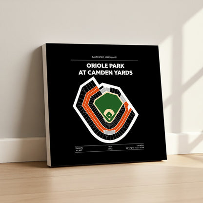 Oriole Park at Camden Yards Stadium - Green Field Dark