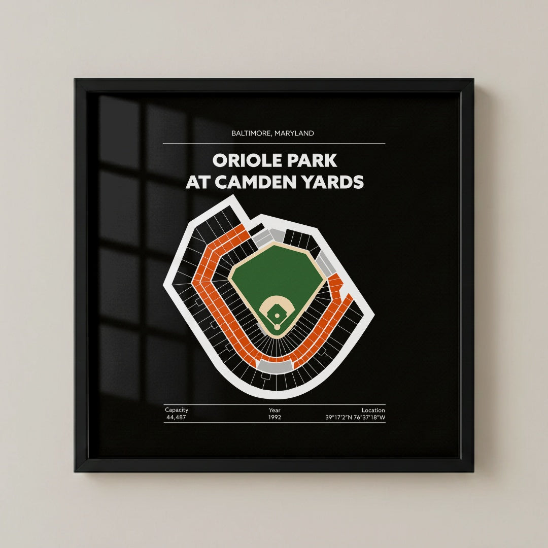 Oriole Park at Camden Yards Stadium - Green Field Dark