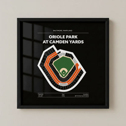 Oriole Park at Camden Yards Stadium - Green Field Dark