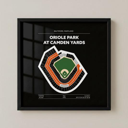 Oriole Park at Camden Yards Stadium - Green Field Dark