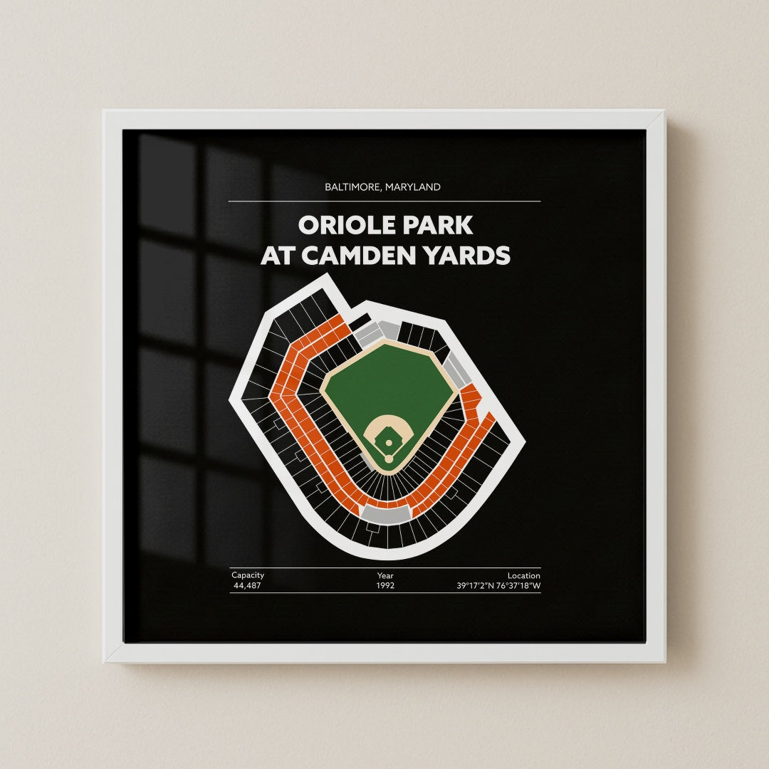 Oriole Park at Camden Yards Stadium - Green Field Dark