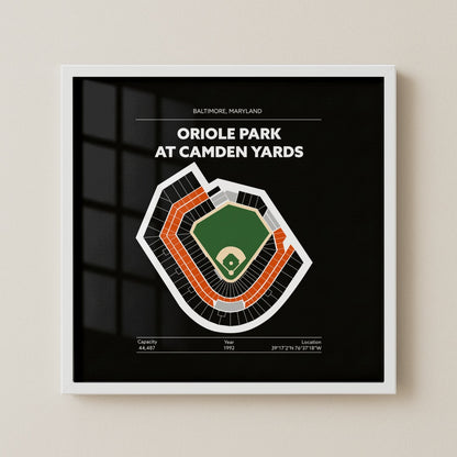 Oriole Park at Camden Yards Stadium - Green Field Dark