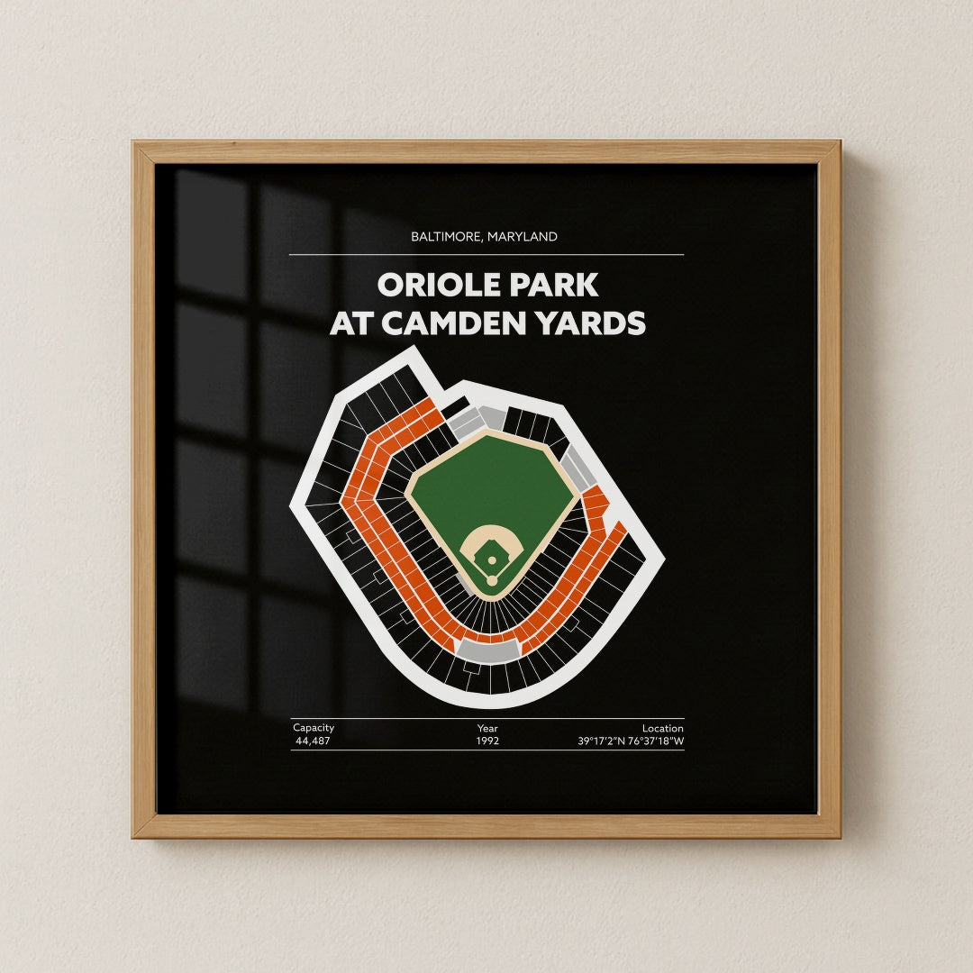 Oriole Park at Camden Yards Stadium - Green Field Dark