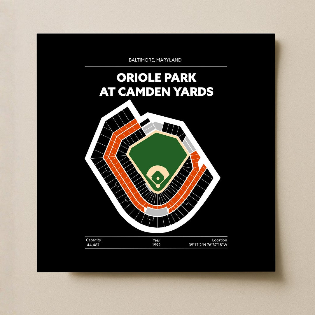 Oriole Park at Camden Yards Stadium - Green Field Dark