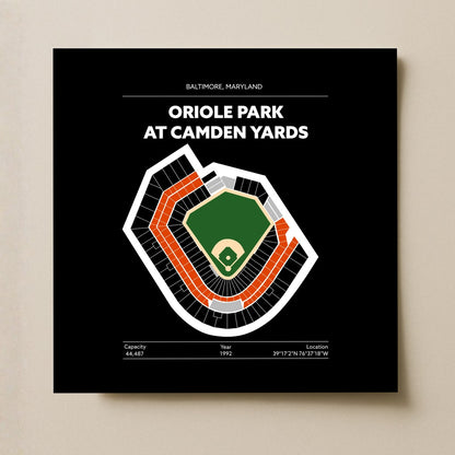 Oriole Park at Camden Yards Stadium - Green Field Dark