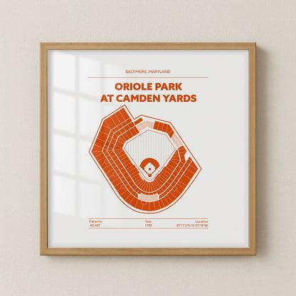 Oriole Park at Camden Yards Stadium - Classic Light