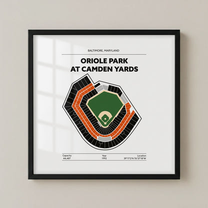 Oriole Park at Camden Yards Stadium - Green Field Light