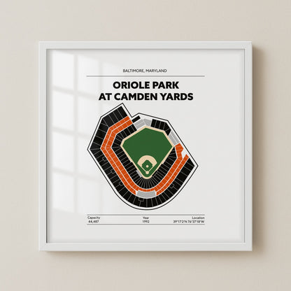 Oriole Park at Camden Yards Stadium - Green Field Light