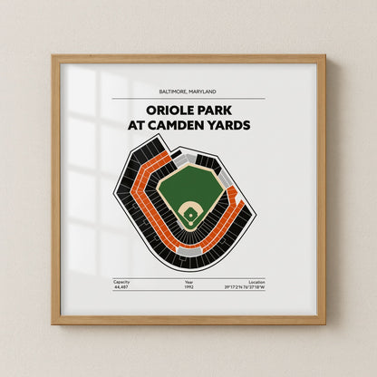 Oriole Park at Camden Yards Stadium - Green Field Light