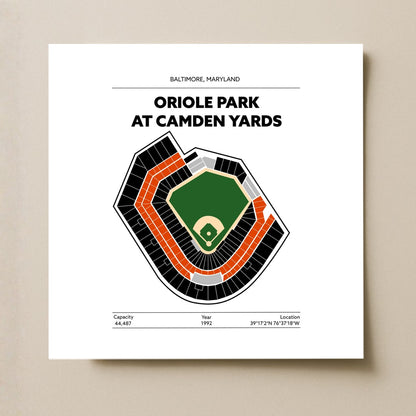 Oriole Park at Camden Yards Stadium - Green Field Light