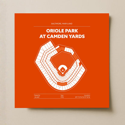 Oriole Park at Camden Yards Stadium - Classic Dark