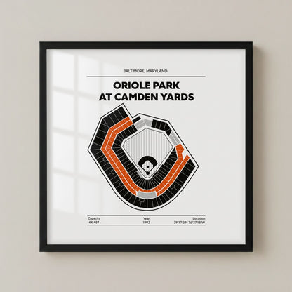Oriole Park at Camden Yards Stadium - Signature Light