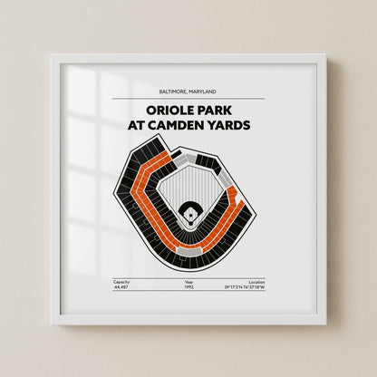 Oriole Park at Camden Yards Stadium - Signature Light