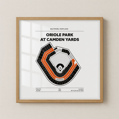 Oriole Park at Camden Yards Stadium - Signature Light