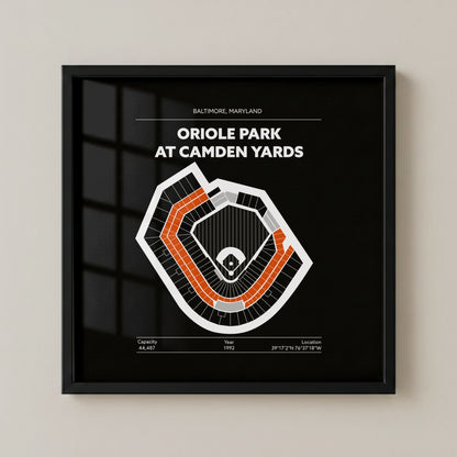 Oriole Park at Camden Yards Stadium - Signature Dark