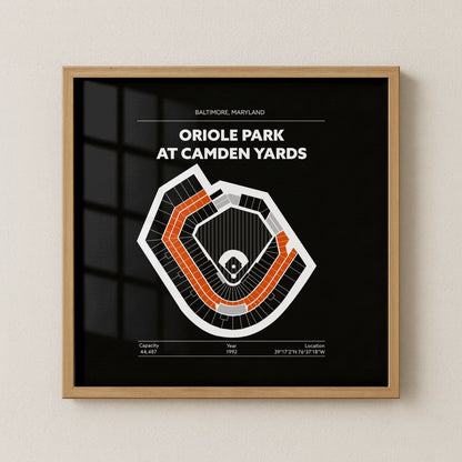 Oriole Park at Camden Yards Stadium - Signature Dark