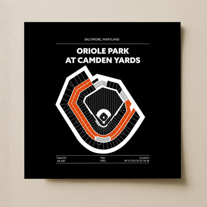 Oriole Park at Camden Yards Stadium - Signature Dark