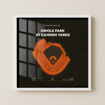 Oriole Park at Camden Yards Stadium - Signature Dark v2
