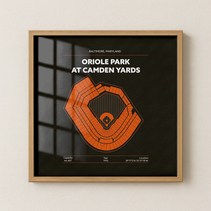 Oriole Park at Camden Yards Stadium - Signature Dark v2