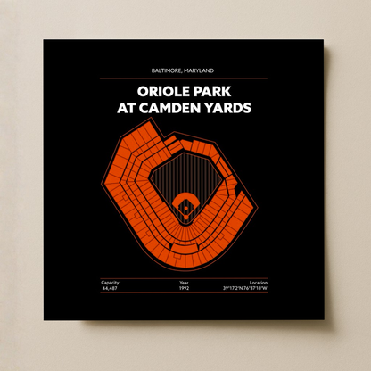 Oriole Park at Camden Yards Stadium - Signature Dark v2