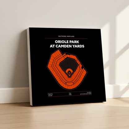 Oriole Park at Camden Yards Stadium - Signature Dark v2