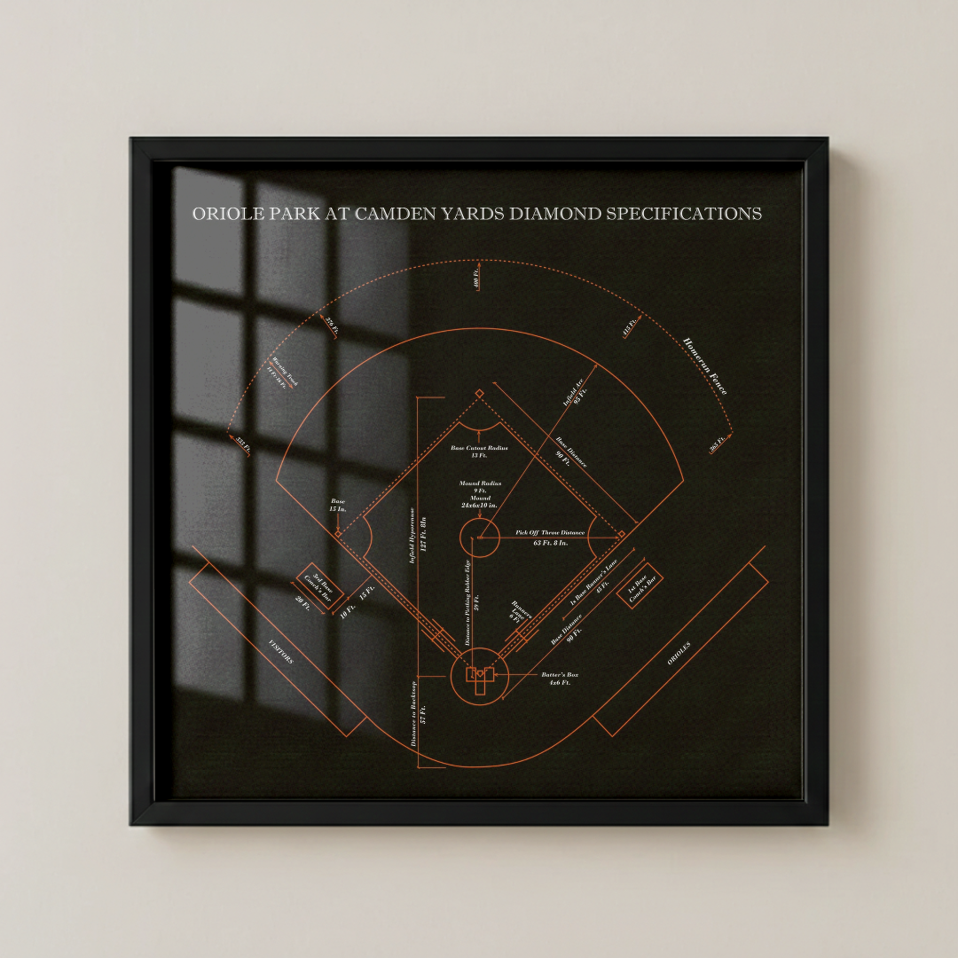 Oriole Park at Camden Yards Stadium - Spec Dark v2