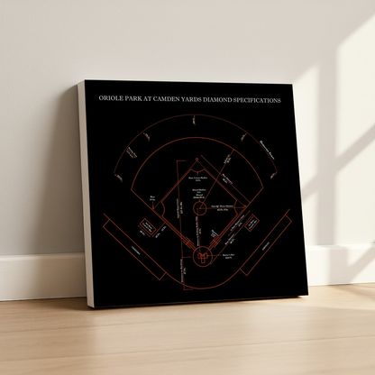 Oriole Park at Camden Yards Stadium - Spec Dark v2