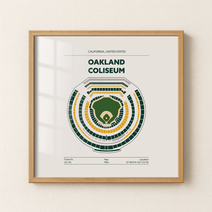 Oakland Coliseum - Signature Minimal