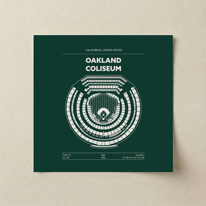 Oakland Coliseum - Signature Detailed
