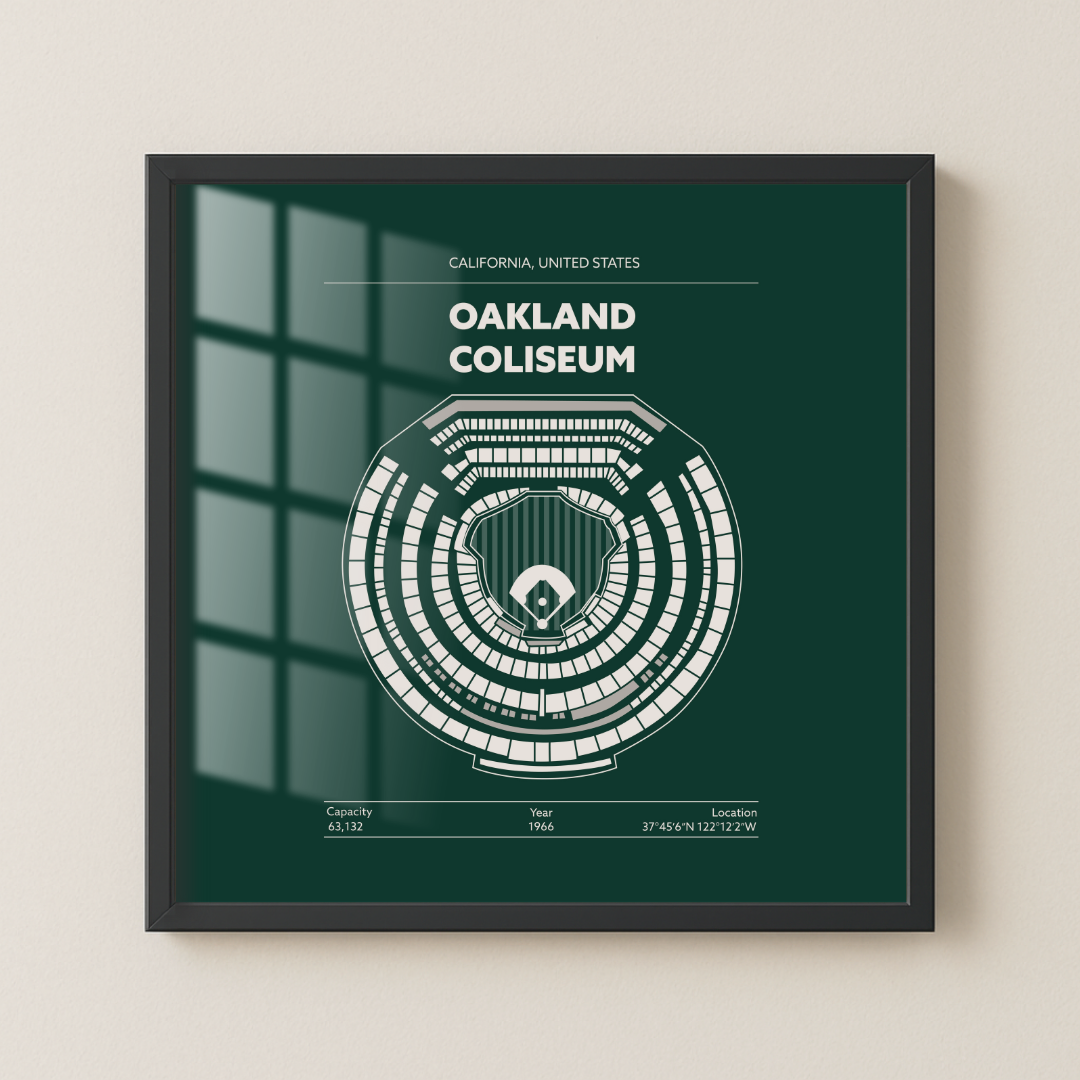 Oakland Coliseum - Signature Detailed