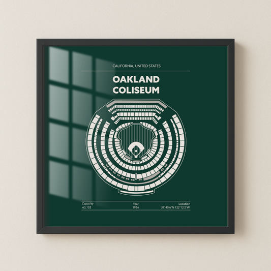 Oakland Coliseum - Signature Detailed