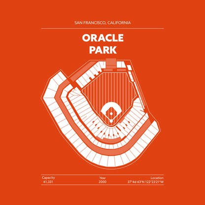 ORACLE PARK STADIUM Signature - Detailed