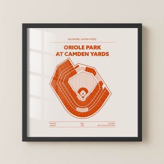 ORIOLE PARK AT CAMDEN YARDS STADIUM Signature - Minimal