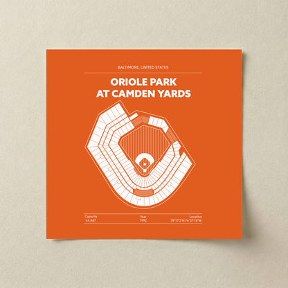 ORIOLE PART AT CAMDEN YARDS Signature - Detailed