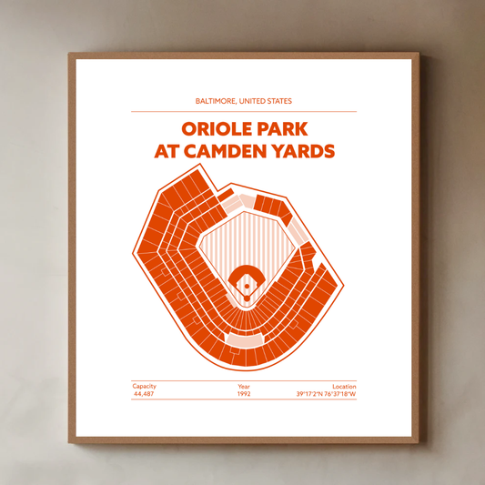 ORIOLE PARK AT CAMDEN YARDS STADIUM Signature - Minimal