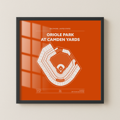 ORIOLE PART AT CAMDEN YARDS Signature - Detailed