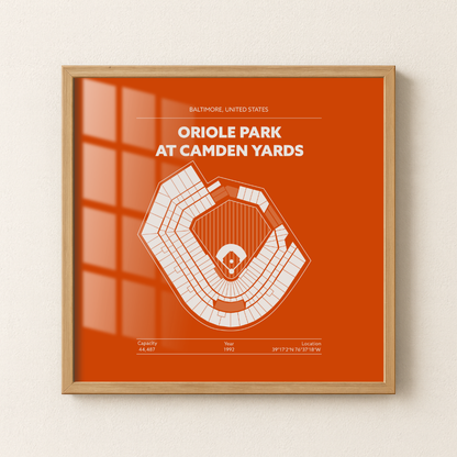 ORIOLE PART AT CAMDEN YARDS Signature - Detailed