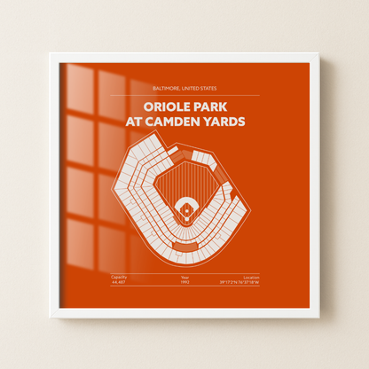 ORIOLE PART AT CAMDEN YARDS Signature - Detailed