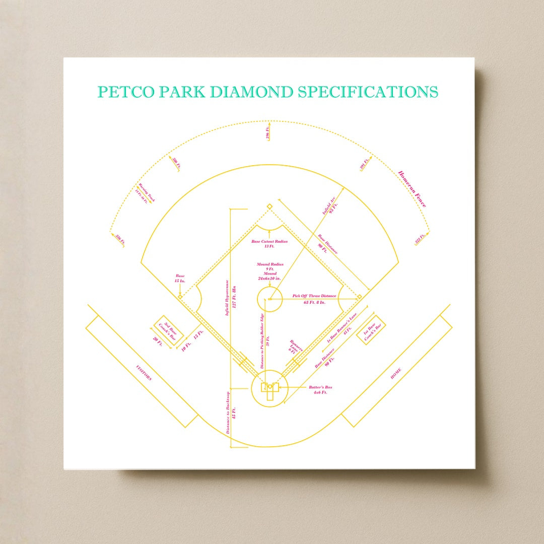 Petco Park Stadium - Spec Light